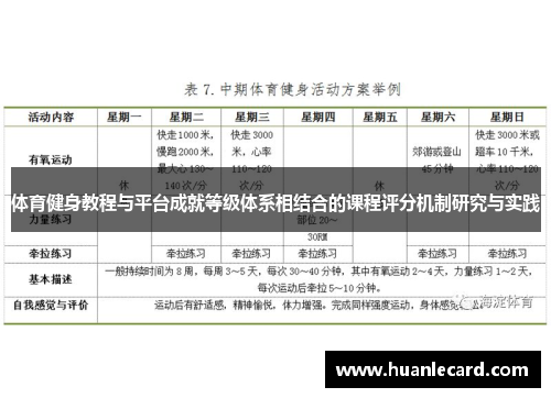 体育健身教程与平台成就等级体系相结合的课程评分机制研究与实践