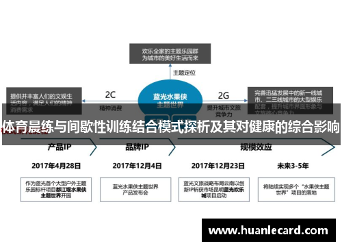 体育晨练与间歇性训练结合模式探析及其对健康的综合影响