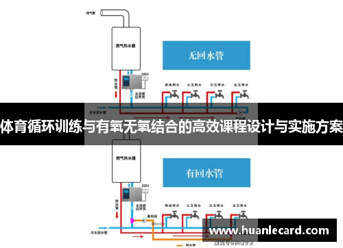 体育循环训练与有氧无氧结合的高效课程设计与实施方案