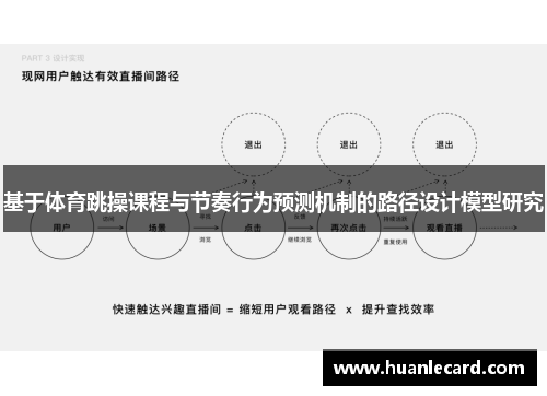 基于体育跳操课程与节奏行为预测机制的路径设计模型研究