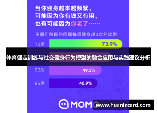体育健走训练与社交健身行为模型的融合应用与实践建议分析