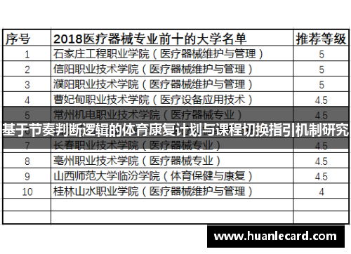 基于节奏判断逻辑的体育康复计划与课程切换指引机制研究